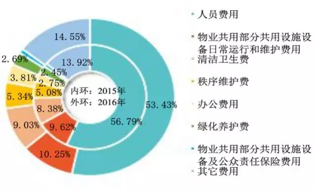 腾博汇游戏官方入口【行业资讯】电梯门爆炸业主全责赔偿六万五