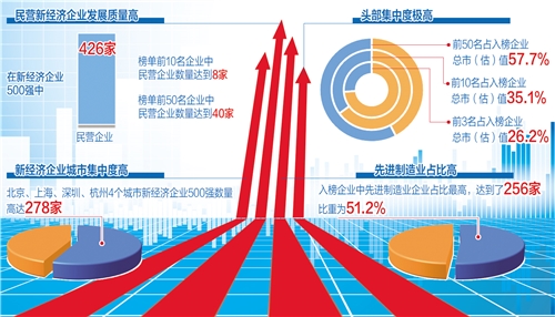 3月6日晚间重要资讯一览